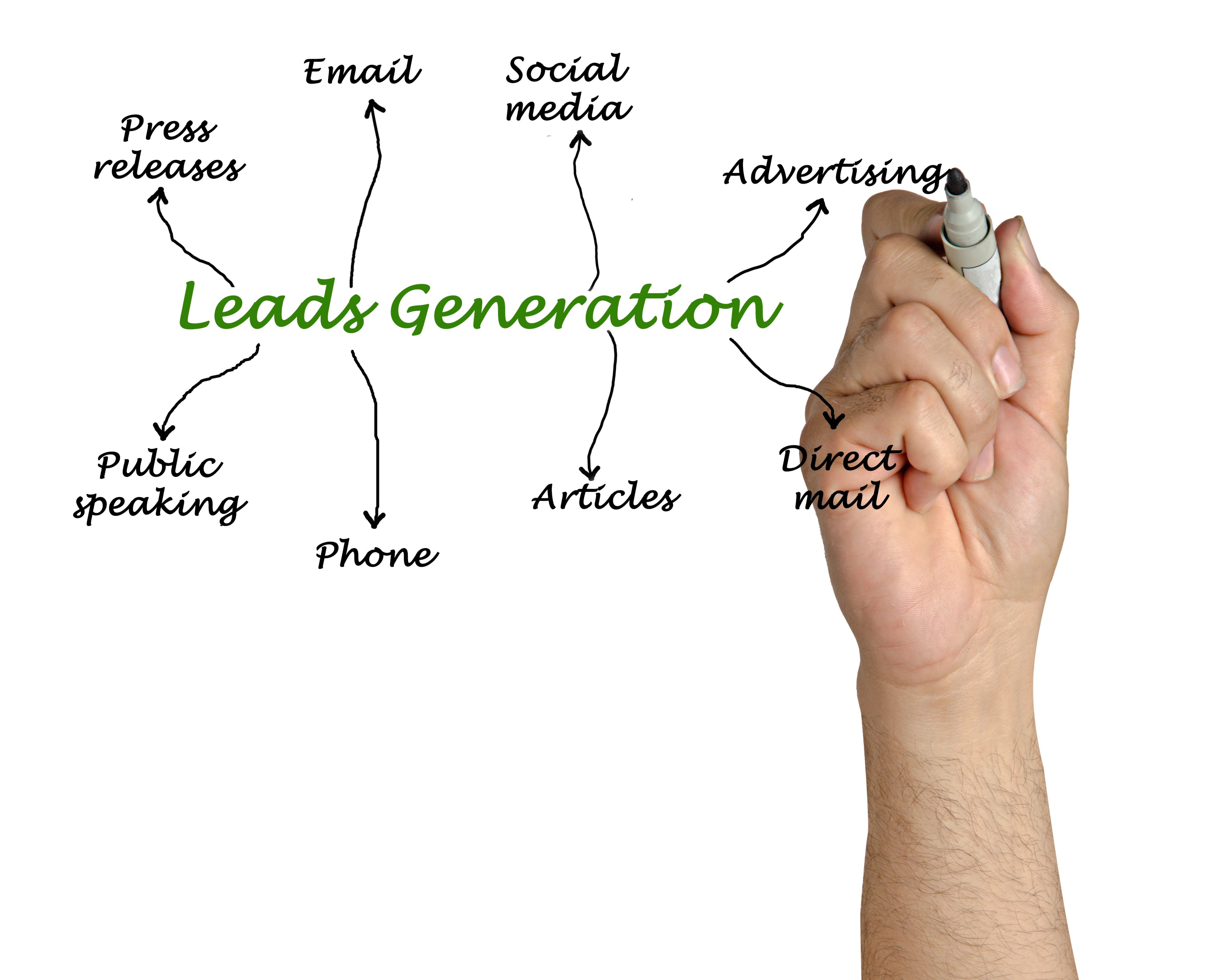 Encoder Optimization Algorithm