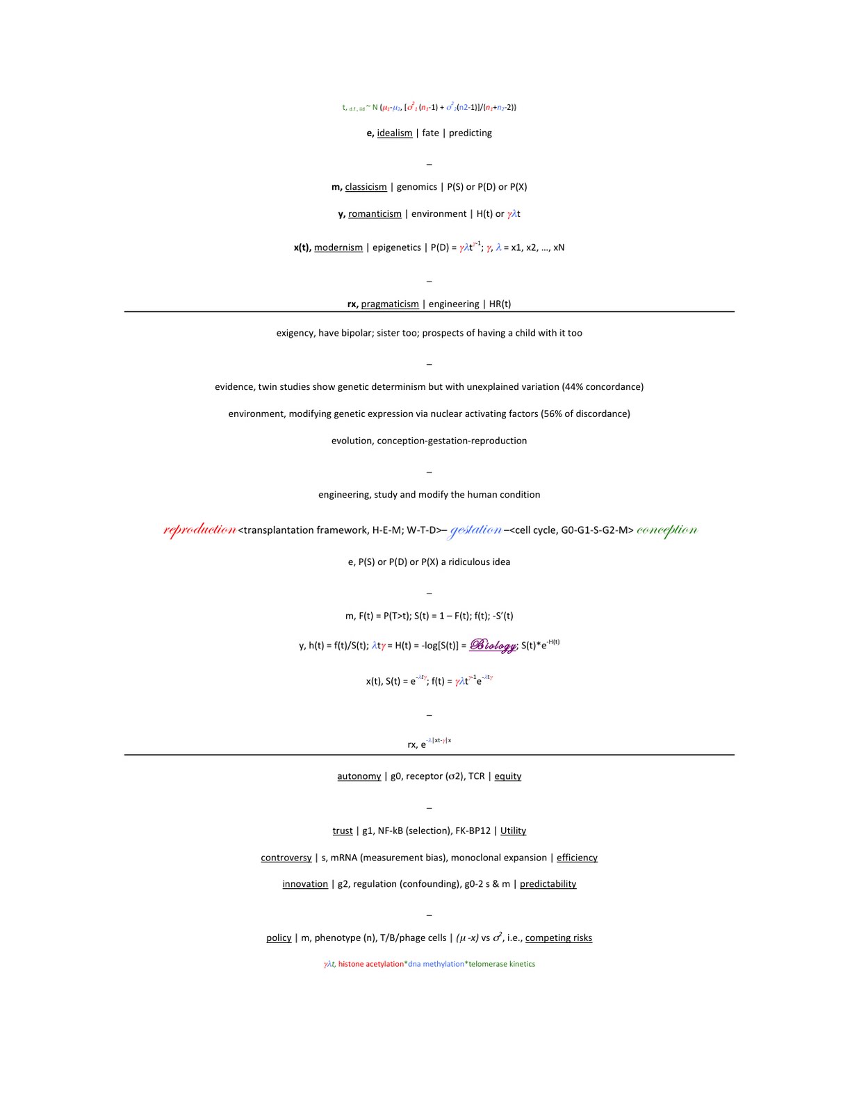 Age, Genes & Environment → ukb-fractal arc